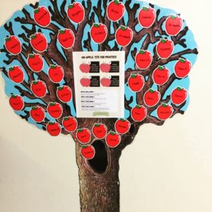 appletree